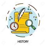 PFP Test - History